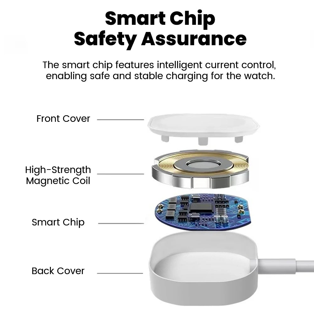 Ampovo Magnetic Watch Charger